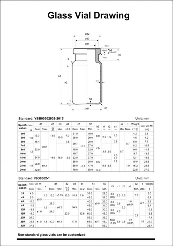 GMP Standard Medicinal Injection Crimp Top Glass Tube Vials 2ml 5ml 10ml