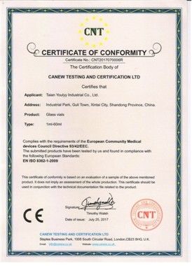 China Shandong Yihua Pharma Pack Co., Ltd. Certification